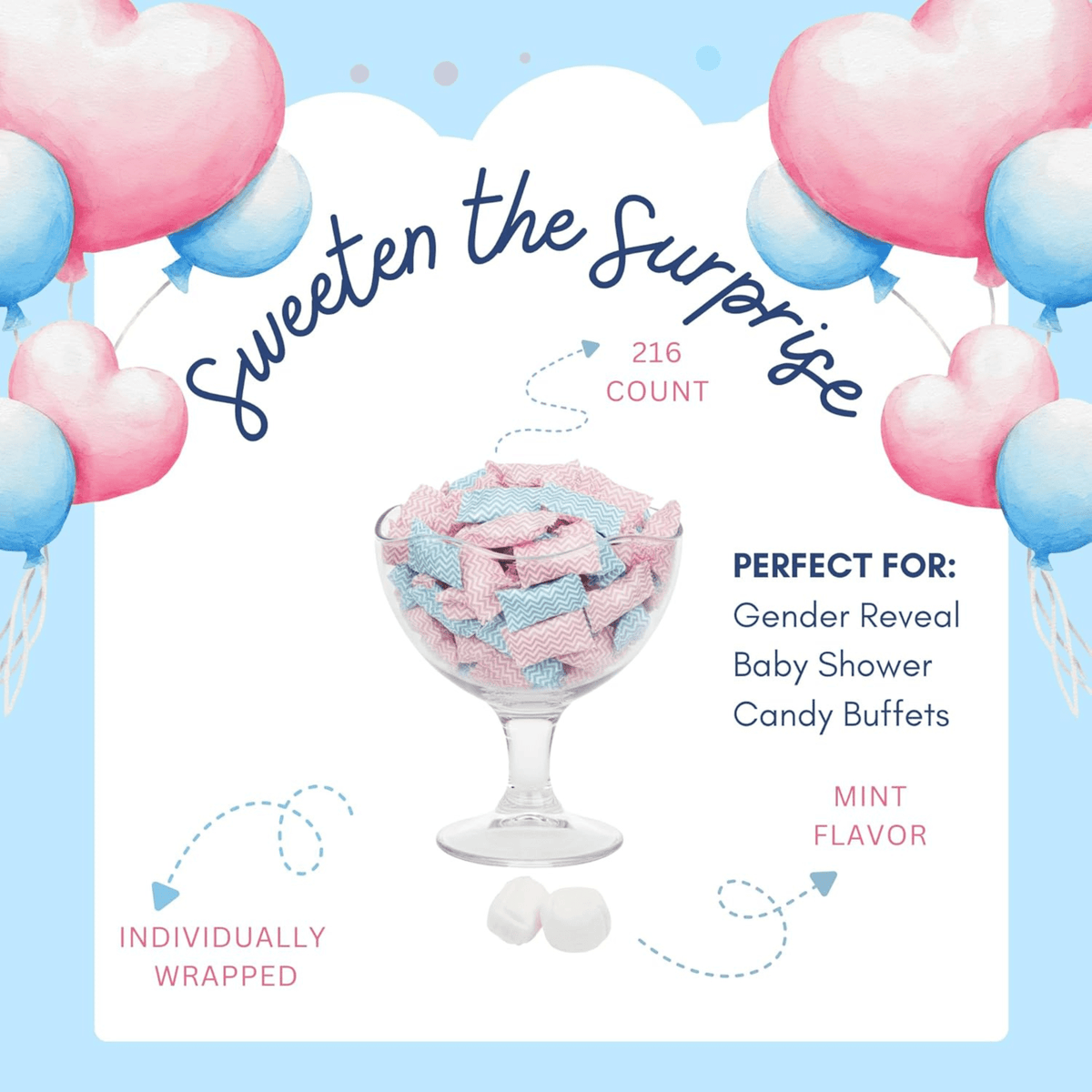 220ct Blue and Pink Candy Buttermints – Individually Wrapped Candy for Gender Reveal, Baby Shower Favors, Graduation, and Party Sweets